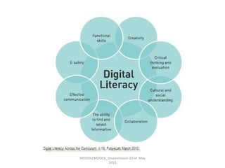 MOODLEMOOC6_Ossiannilsson 22nd May
2015
 
