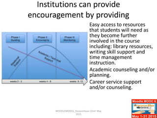 Institutions can provide
encouragement by providing
Easy access to resources
that students will need as
they become further
involved in the course
including: library resources,
writing skill support and
time management
instruction.
Academic counseling and/or
planning.
Career service support
and/or counseling.
MOODLEMOOC6_Ossiannilsson 22nd May
2015
 