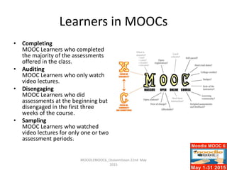 Learners in MOOCs
• Completing
MOOC Learners who completed
the majority of the assessments
offered in the class.
• Auditing
MOOC Learners who only watch
video lectures.
• Disengaging
MOOC Learners who did
assessments at the beginning but
disengaged in the first three
weeks of the course.
• Sampling
MOOC Learners who watched
video lectures for only one or two
assessment periods.
MOODLEMOOC6_Ossiannilsson 22nd May
2015
 