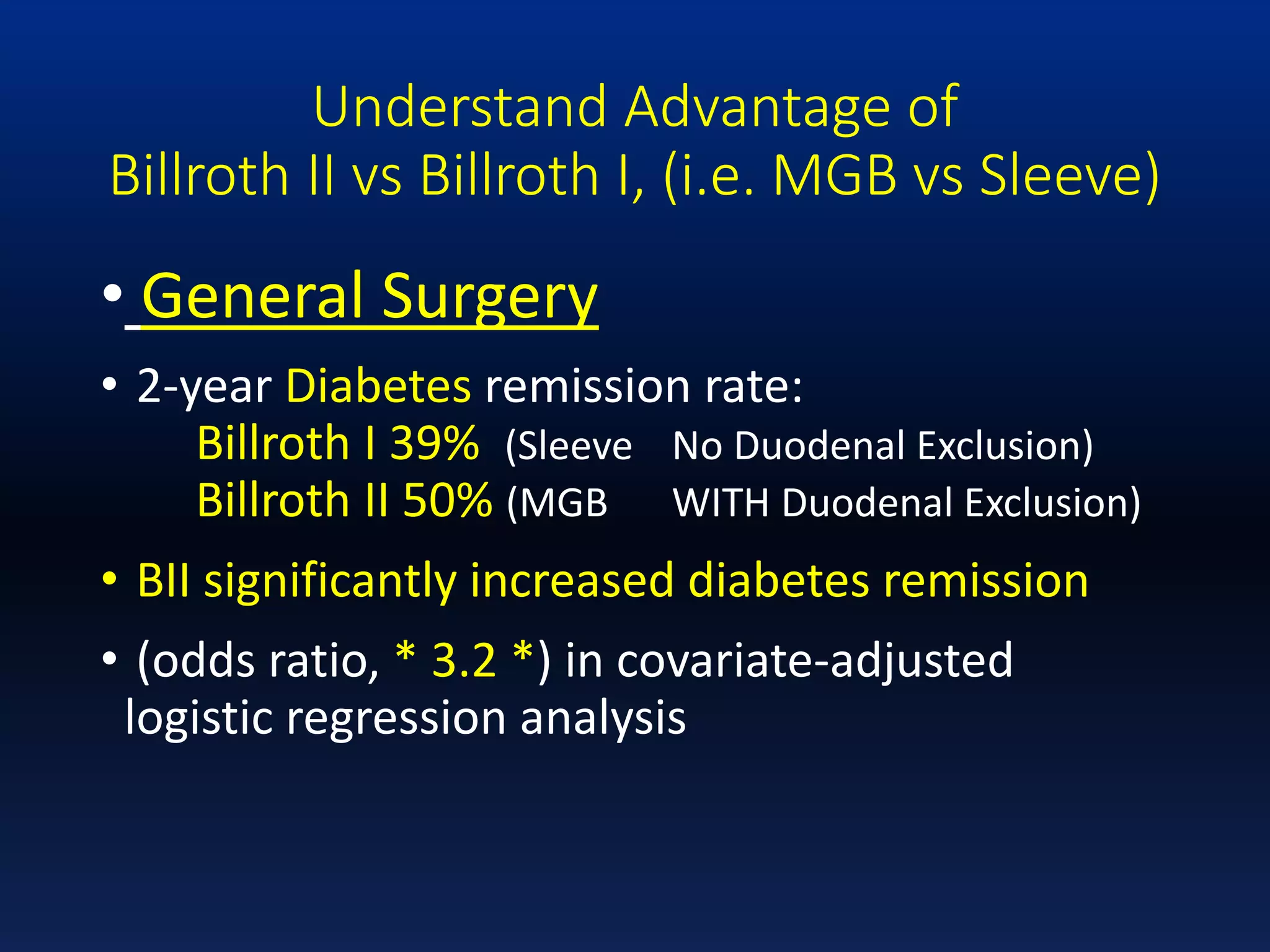 Understand Advantage of
Billroth II vs Billroth I, (i.e. MGB vs Sleeve)
• General Surgery
• 2-year Diabetes remission rate:
Billroth I 39% (Sleeve No Duodenal Exclusion)
Billroth II 50% (MGB WITH Duodenal Exclusion)
• BII significantly increased diabetes remission
• (odds ratio, * 3.2 *) in covariate-adjusted
logistic regression analysis
 