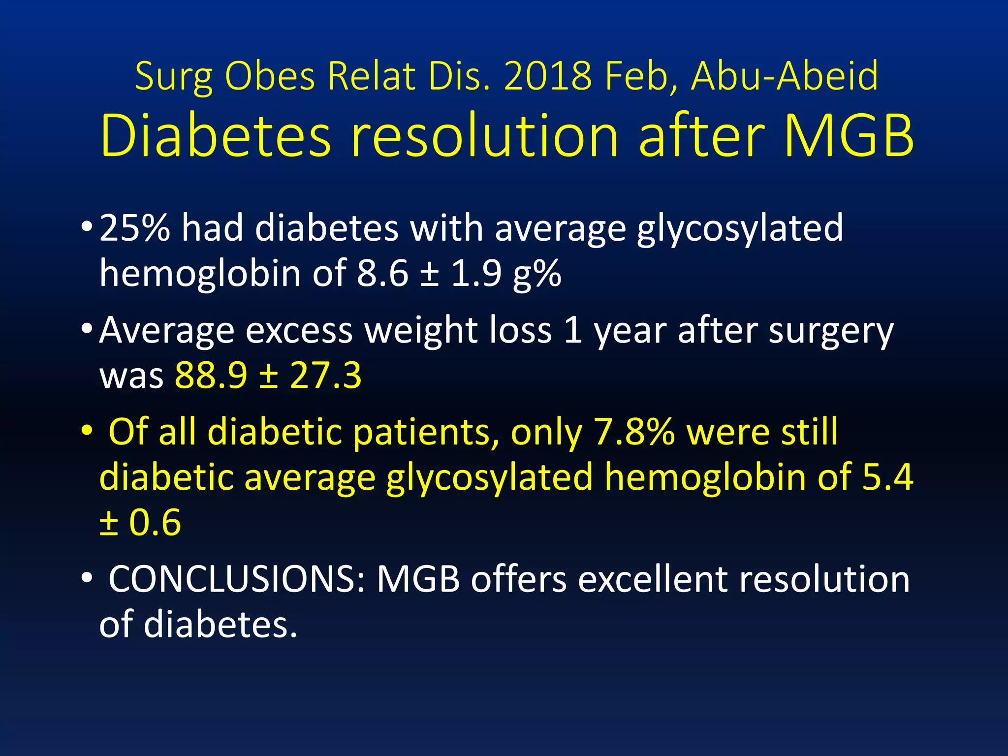 Surg Obes Relat Dis. 2018 Feb, Abu-Abeid
Diabetes resolution after MGB
•25% had diabetes with average glycosylated
hemoglobin of 8.6 ± 1.9 g%
•Average excess weight loss 1 year after surgery
was 88.9 ± 27.3
• Of all diabetic patients, only 7.8% were still
diabetic average glycosylated hemoglobin of 5.4
± 0.6
• CONCLUSIONS: MGB offers excellent resolution
of diabetes.
 