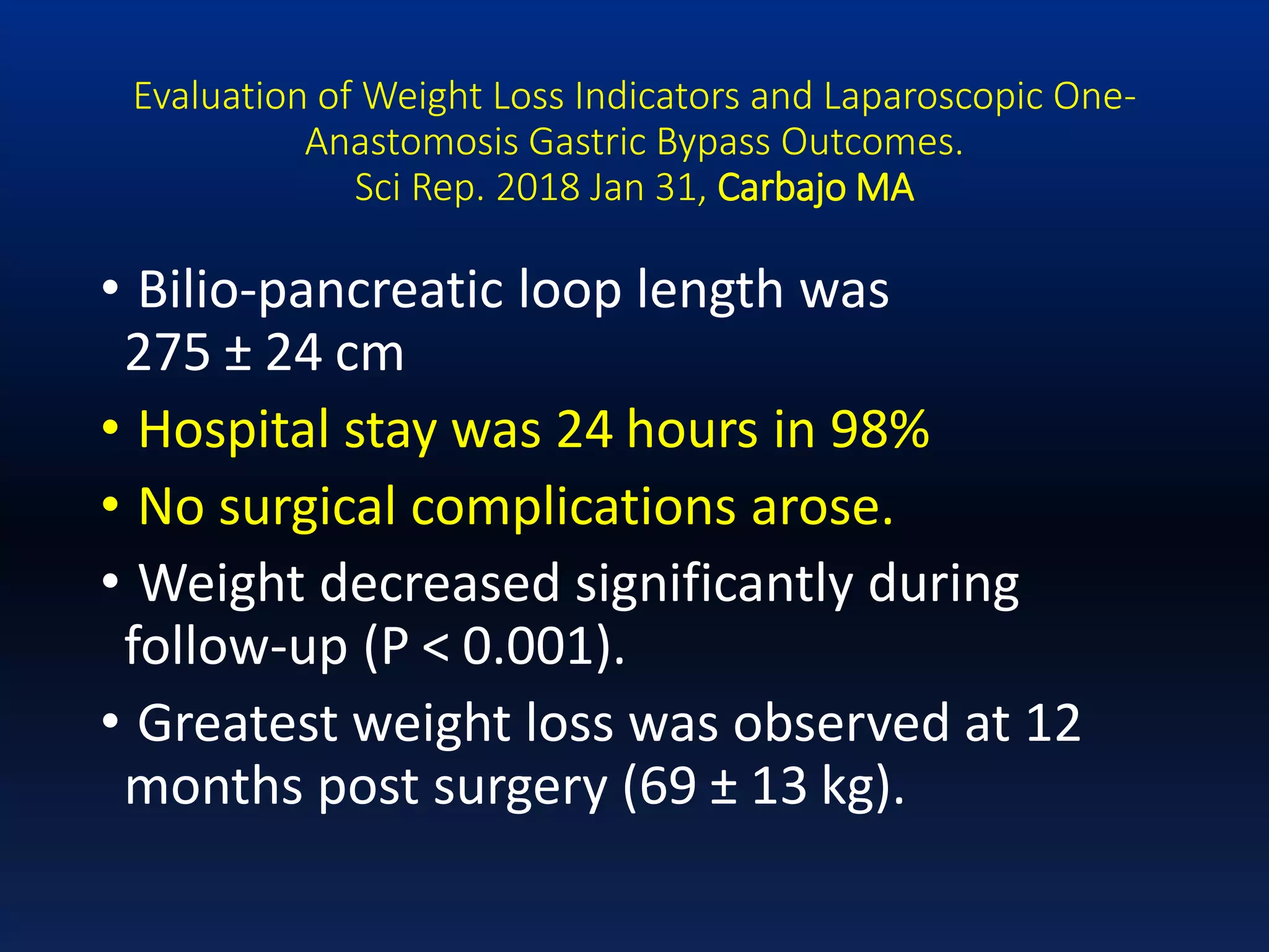 Evaluation of Weight Loss Indicators and Laparoscopic One-
Anastomosis Gastric Bypass Outcomes.
Sci Rep. 2018 Jan 31, Carbajo MA
• Bilio-pancreatic loop length was
275 ± 24 cm
• Hospital stay was 24 hours in 98%
• No surgical complications arose.
• Weight decreased significantly during
follow-up (P < 0.001).
• Greatest weight loss was observed at 12
months post surgery (69 ± 13 kg).
 