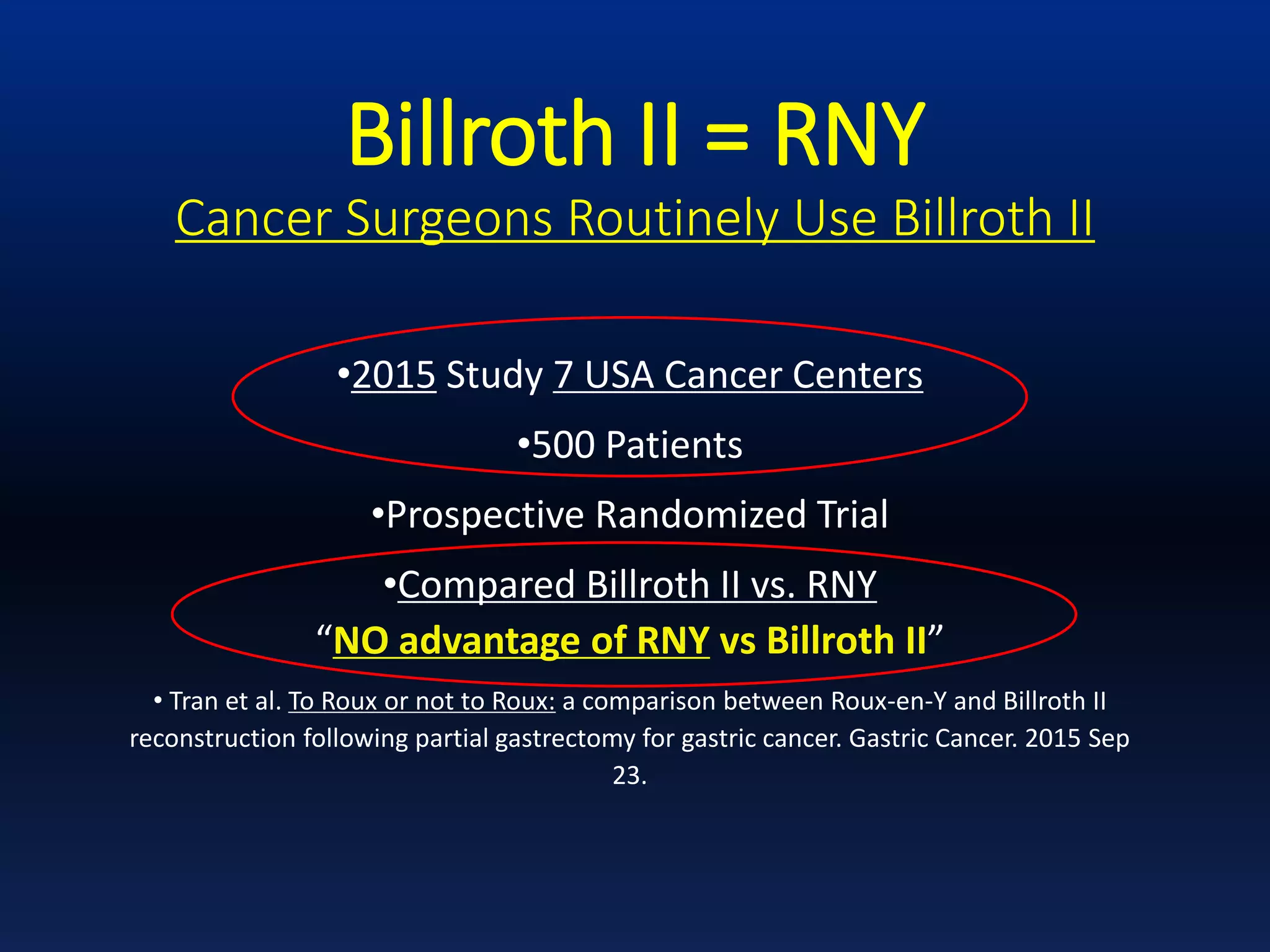 Billroth II = RNY
Cancer Surgeons Routinely Use Billroth II
•2015 Study 7 USA Cancer Centers
•500 Patients
•Prospective Randomized Trial
•Compared Billroth II vs. RNY
“NO advantage of RNY vs Billroth II”
• Tran et al. To Roux or not to Roux: a comparison between Roux-en-Y and Billroth II
reconstruction following partial gastrectomy for gastric cancer. Gastric Cancer. 2015 Sep
23.
 