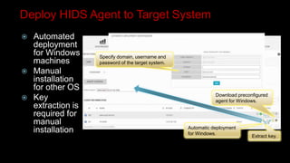 Specify domain, username and
password of the target system.
Download preconfigured
agent for Windows.
Automatic deployment
for Windows.
Extract key.
Deploy HIDS Agent to Target System
 Automated
deployment
for Windows
machines
 Manual
installation
for other OS
 Key
extraction is
required for
manual
installation
 