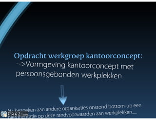Oss in metamorfose