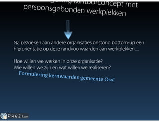 Oss in metamorfose