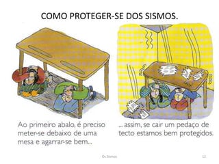 COMO PROTEGER-SE DOS SISMOS.




            Os Sismos          12
 