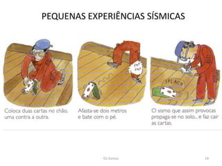 PEQUENAS EXPERIÊNCIAS SÍSMICAS




            Os Sismos            19
 