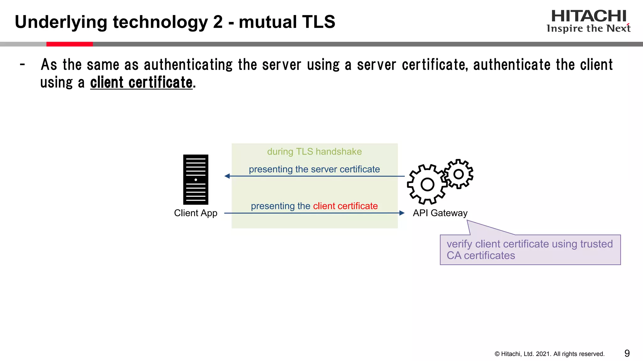 9 © Hitachi, Ltd. 2021. All rights reserved. during TLS handshake - As the same as authenticating the server using a server certificate, authenticate the client using a client certificate. Underlying technology 2 - mutual TLS API Gateway Client App presenting the client certificate presenting the server certificate verify client certificate using trusted CA certificates 
