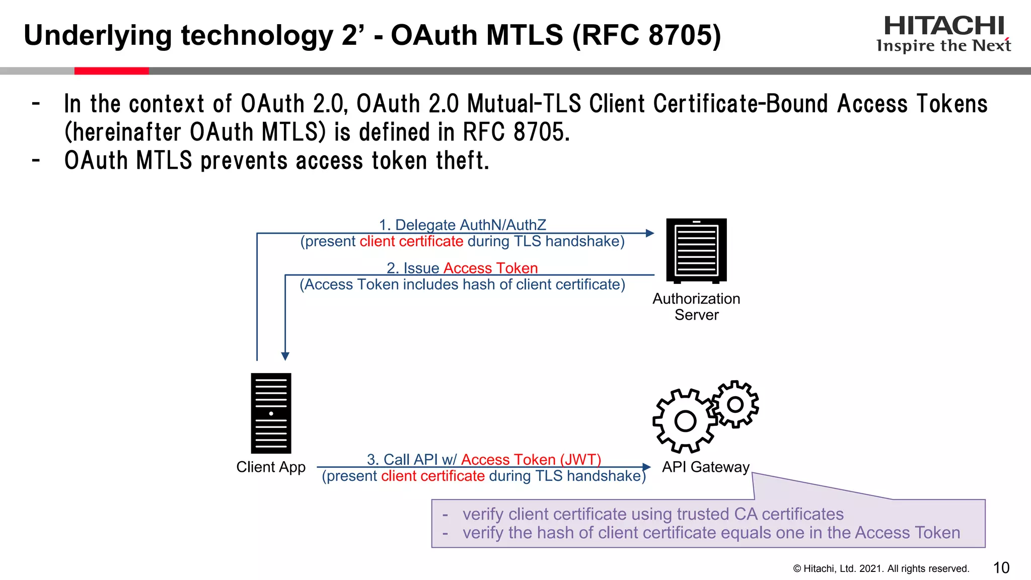 10 © Hitachi, Ltd. 2021. All rights reserved. - In the context of OAuth 2.0, OAuth 2.0 Mutual-TLS Client Certificate-Bound Access Tokens (hereinafter OAuth MTLS) is defined in RFC 8705. - OAuth MTLS prevents access token theft. Underlying technology 2’ - OAuth MTLS (RFC 8705) API Gateway Client App - verify client certificate using trusted CA certificates - verify the hash of client certificate equals one in the Access Token Authorization Server 3. Call API w/ Access Token (JWT) (present client certificate during TLS handshake) 2. Issue Access Token (Access Token includes hash of client certificate) 1. Delegate AuthN/AuthZ (present client certificate during TLS handshake) 