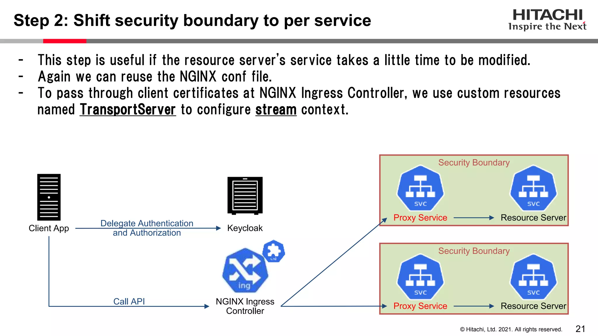 21 © Hitachi, Ltd. 2021. All rights reserved. Security Boundary Security Boundary - This step is useful if the resource server's service takes a little time to be modified. - Again we can reuse the NGINX conf file. - To pass through client certificates at NGINX Ingress Controller, we use custom resources named TransportServer to configure stream context. Step 2: Shift security boundary to per service NGINX Ingress Controller Keycloak Client App Proxy Service Proxy Service Call API Delegate Authentication and Authorization Resource Server Resource Server 