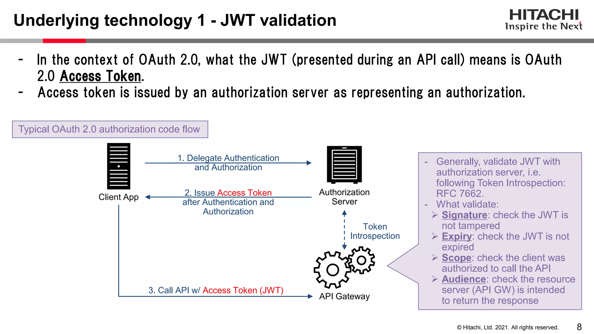 8 © Hitachi, Ltd. 2021. All rights reserved. - In the context of OAuth 2.0, what the JWT (presented during an API call) means is OAuth 2.0 Access Token. - Access token is issued by an authorization server as representing an authorization. Underlying technology 1 - JWT validation API Gateway Authorization Server Client App 3. Call API w/ Access Token (JWT) 2. Issue Access Token after Authentication and Authorization Typical OAuth 2.0 authorization code flow 1. Delegate Authentication and Authorization - Generally, validate JWT with authorization server, i.e. following Token Introspection: RFC 7662. - What validate:  Signature: check the JWT is not tampered  Expiry: check the JWT is not expired  Scope: check the client was authorized to call the API  Audience: check the resource server (API GW) is intended to return the response Token Introspection 