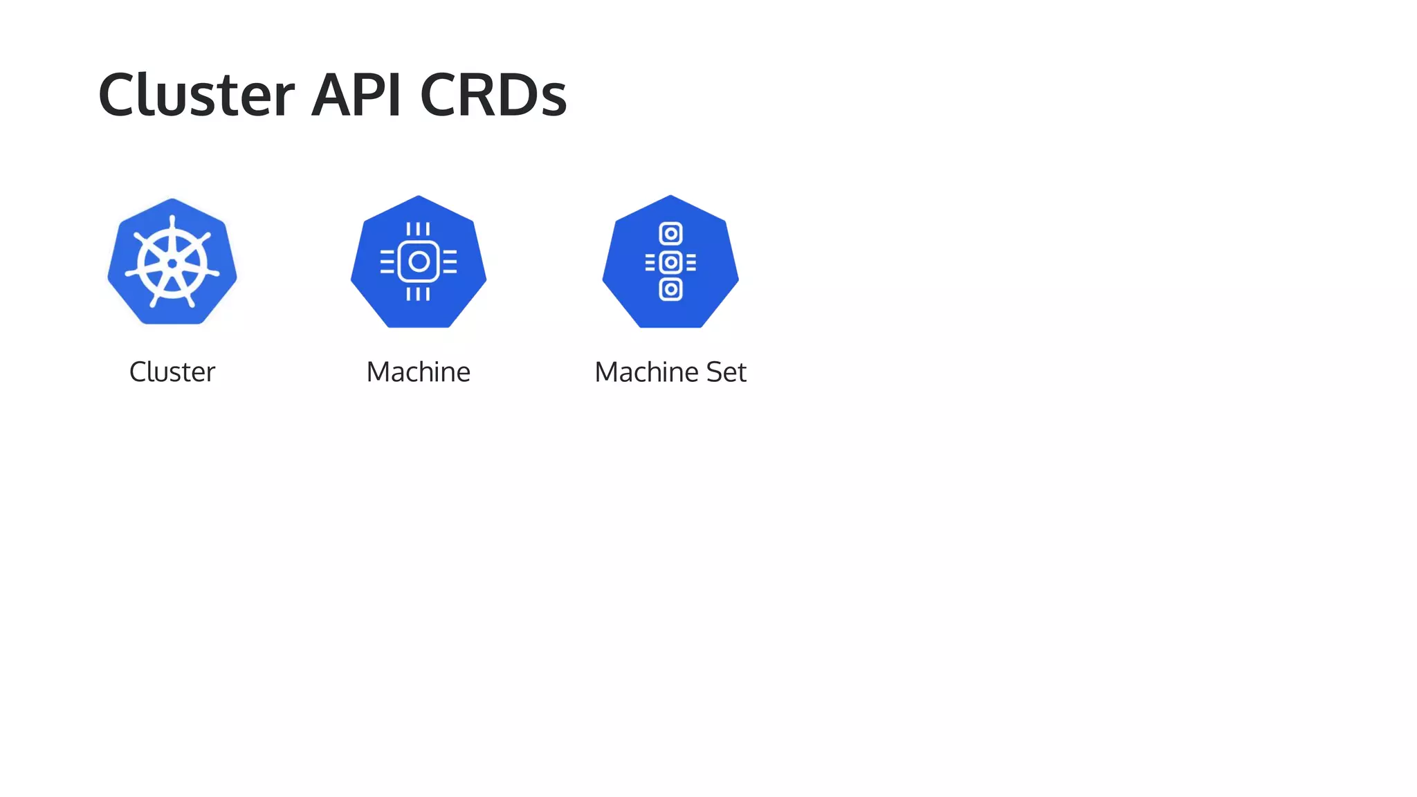 Cluster API CRDs Cluster Machine Machine Set 