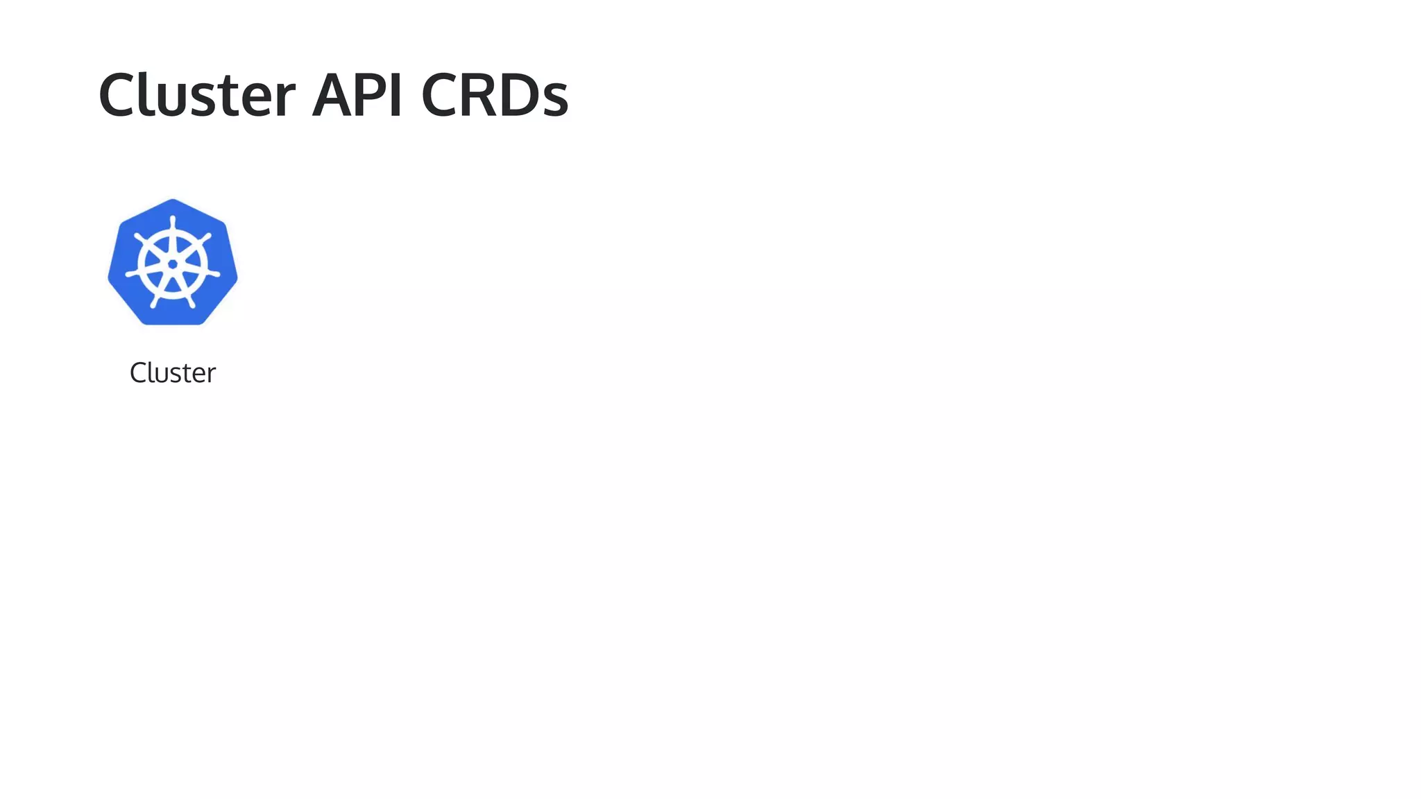 Cluster API CRDs Cluster 