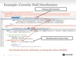Example: Coverity Null Dereference
Copyright 2013, Coverity, Inc.12
Passing null to function
Dereferenced two layers deep
You should check for null before or during the call to rebuild()
 
