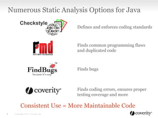 Consistent Use = More Maintainable Code
Numerous Static Analysis Options for Java
Copyright 2013, Coverity, Inc.3
Checkstyle
Defines and enforces coding standards
Finds common programming flaws
and duplicated code
Finds bugs
Finds coding errors, ensures proper
testing coverage and more
 