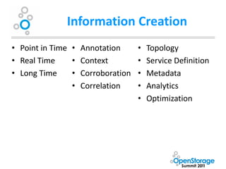 Information Creation
• Point in Time • Annotation      •   Topology
• Real Time     • Context         •   Service Definition
• Long Time     • Corroboration   •   Metadata
                • Correlation     •   Analytics
                                  •   Optimization
 