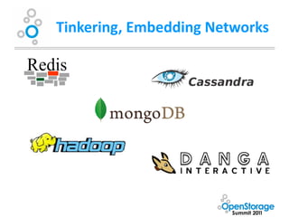 Tinkering, Embedding Networks
 