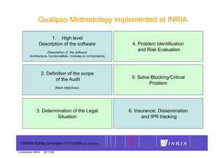 OSS Legal issues method | PDF