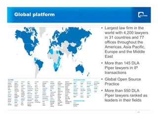 Free and Open Source Software Litigation in 2016