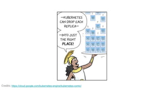 Credits: https://cloud.google.com/kubernetes-engine/kubernetes-comic/
 