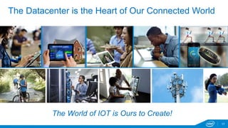 The Datacenter is the Heart of Our Connected World 
17 
The World of IOT is Ours to Create! 
 