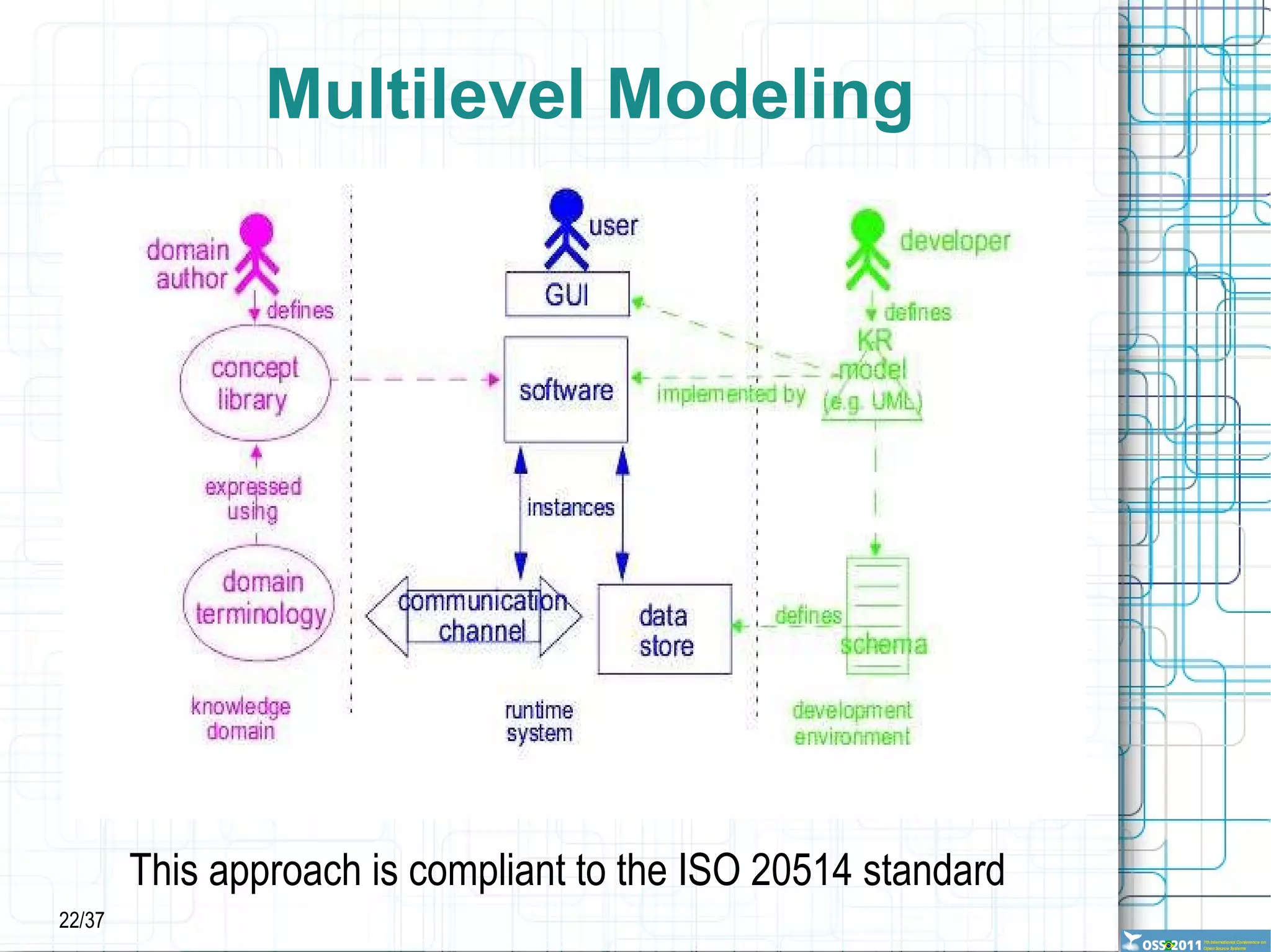 The reality of British NHS = The reality of American Medicare = The reality of Brazilian SUS etc. 