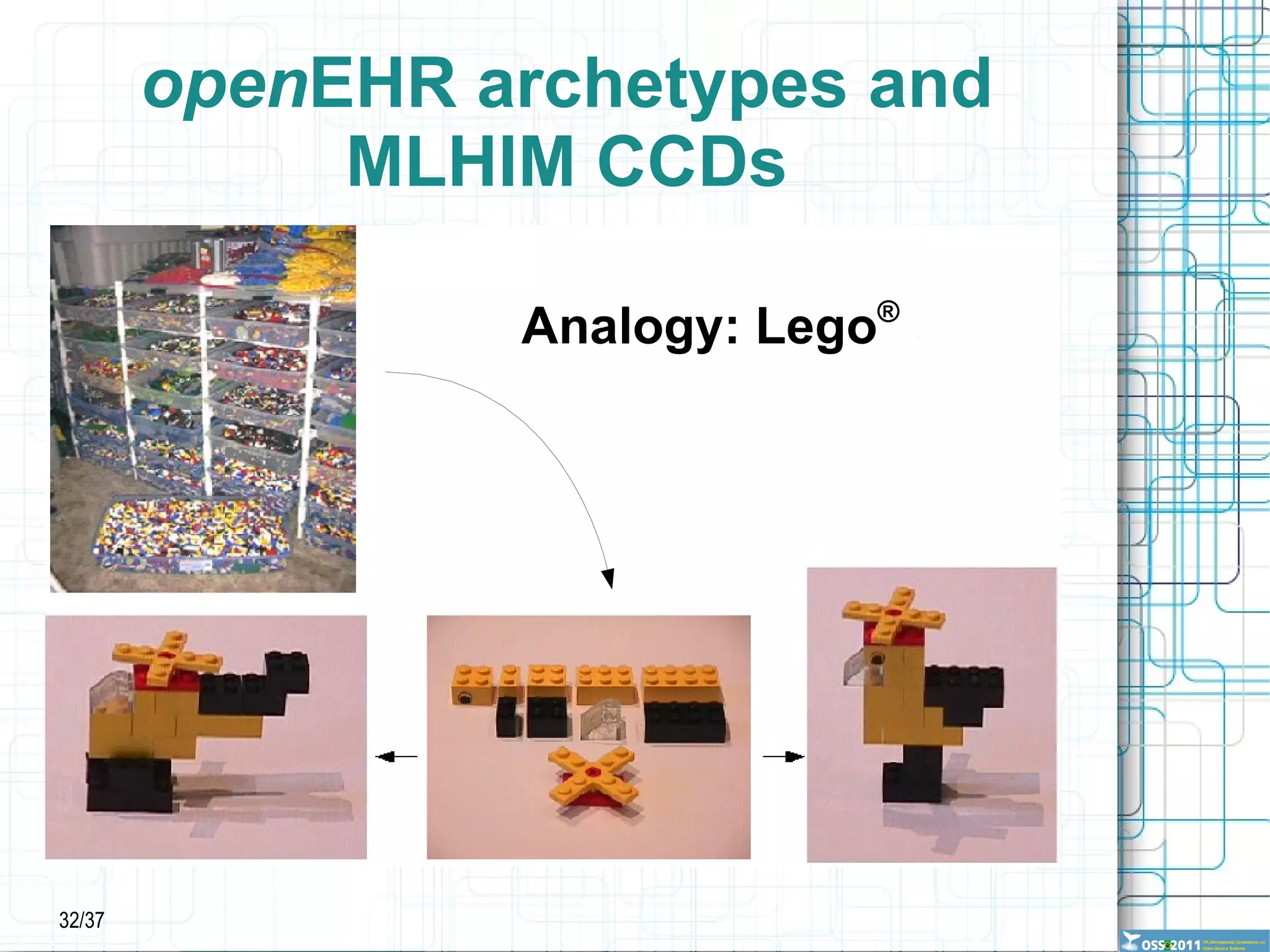 Traditional Modeling 