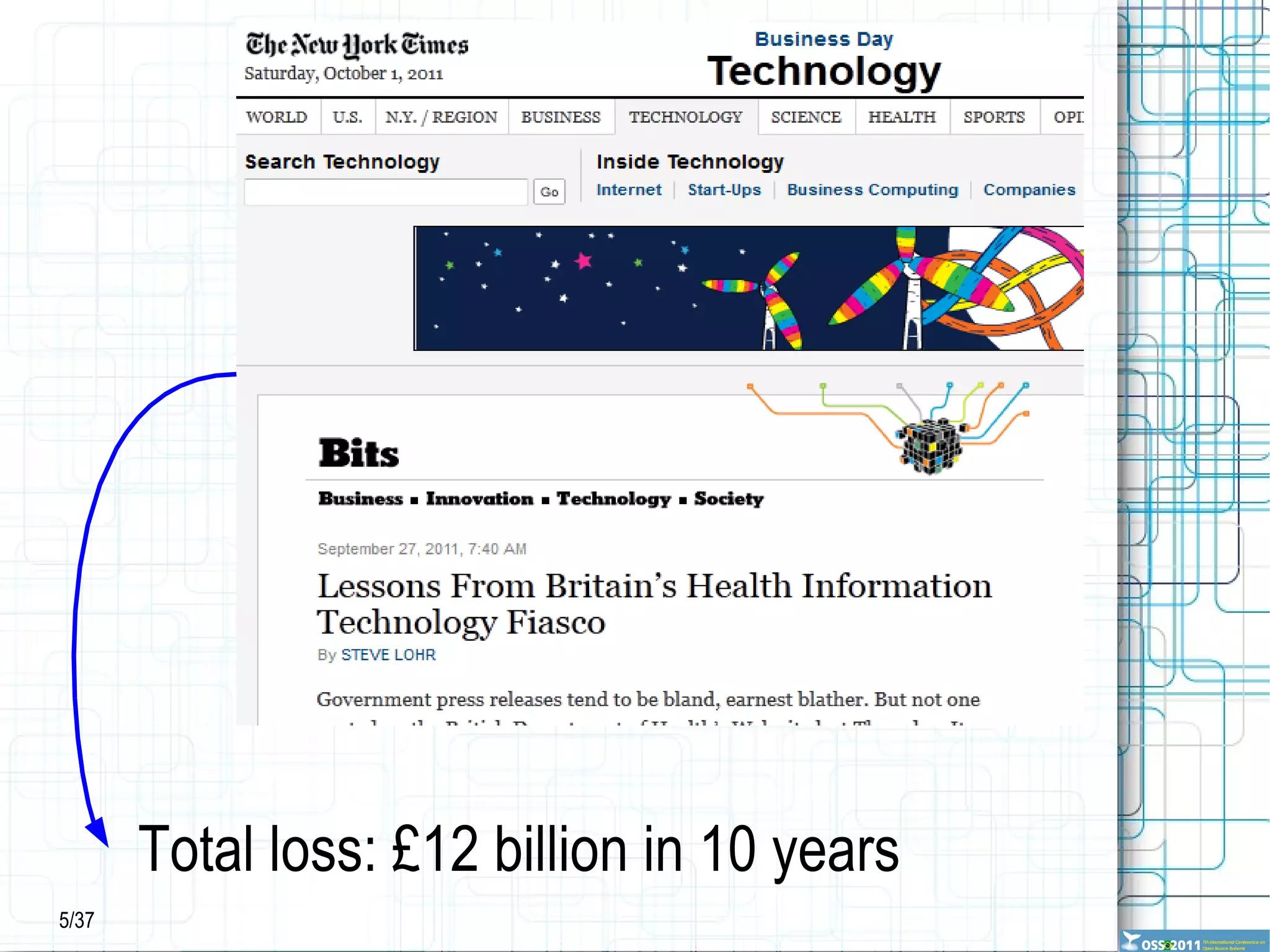Introduction A single monolithic system for the complete health record of a person “from cradle to grave” is not feasible 