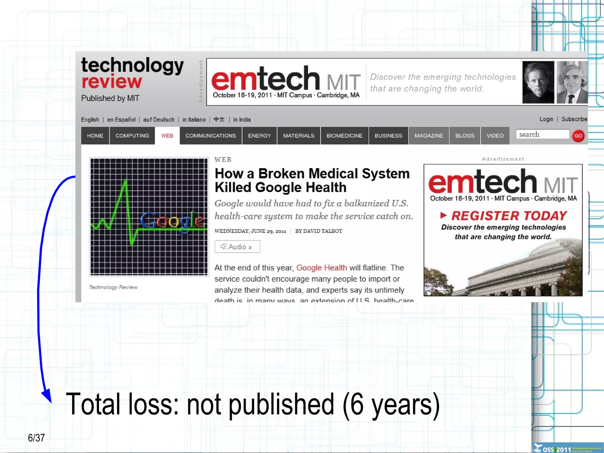Integration projects that were successful in other businesses have been attempted in healthcare over the last 46 years, spending trillions of dollars, with a 100% failure rate 