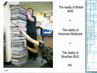 ↓  duplication of tests, medications and procedures 