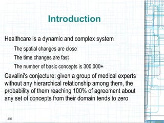 Introduction Healthcare is a dynamic and complex system The spatial changes are close 