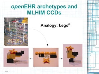 Traditional Modeling 