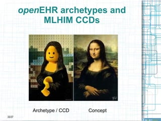 Traditional Modeling Information is modelled to “serve” the current needs of the healthcare system; but those needs change very fast and they are very different from one facility to another 
