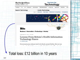 Introduction A single monolithic system for the complete health record of a person “from cradle to grave” is not feasible 