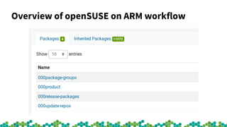 oSSN19 - openSUSE on ARM Slide 8