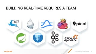 © 2023 Cloudera, Inc. All rights reserved. 9
BUILDING REAL-TIME REQUIRES A TEAM
 