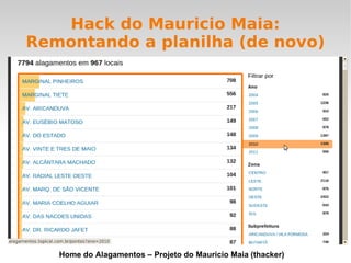 Hack do Mauricio Maia: Remontando a planilha (de novo) Home do Alagamentos – Projeto do Mauricio Maia (thacker) 