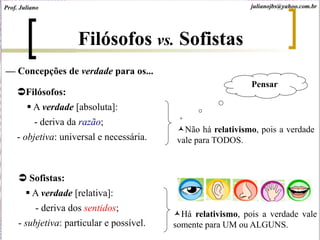 — Concepções de verdade para os...
Filósofos:
 A verdade [absoluta]:
- deriva da razão;
- objetiva: universal e necessária.
Não há relativismo, pois a verdade
vale para TODOS.
 Sofistas:
 A verdade [relativa]:
- deriva dos sentidos;
- subjetiva: particular e possível.
Há relativismo, pois a verdade vale
somente para UM ou ALGUNS.
Filósofos vs. Sofistas
Pensar
Prof. Juliano julianojbs@yahoo.com.br
 