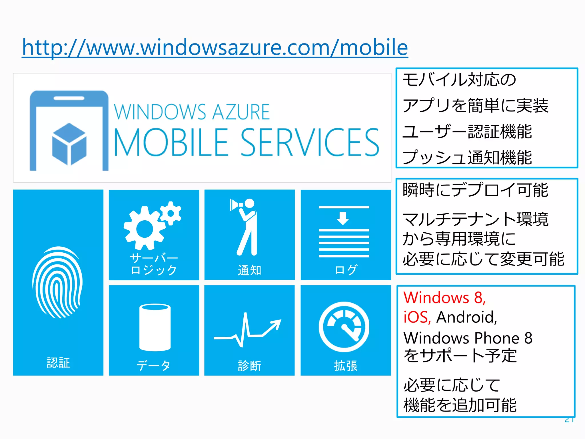 http://www.windowsazure.com/mobile
                                 モバイル対応の
                                 アプリを簡単に実装
                                 ユーザー認証機能
                                 プッシュ通知機能
                                 瞬時にデプロイ可能
                                 マルチテナント環境
                                 から専用環境に
                                 必要に応じて変更可能

                                 Windows 8,
                                 iOS, Android,
                                 Windows Phone 8
                                 をサポート予定
                                 必要に応じて
                                 機能を追加可能
 