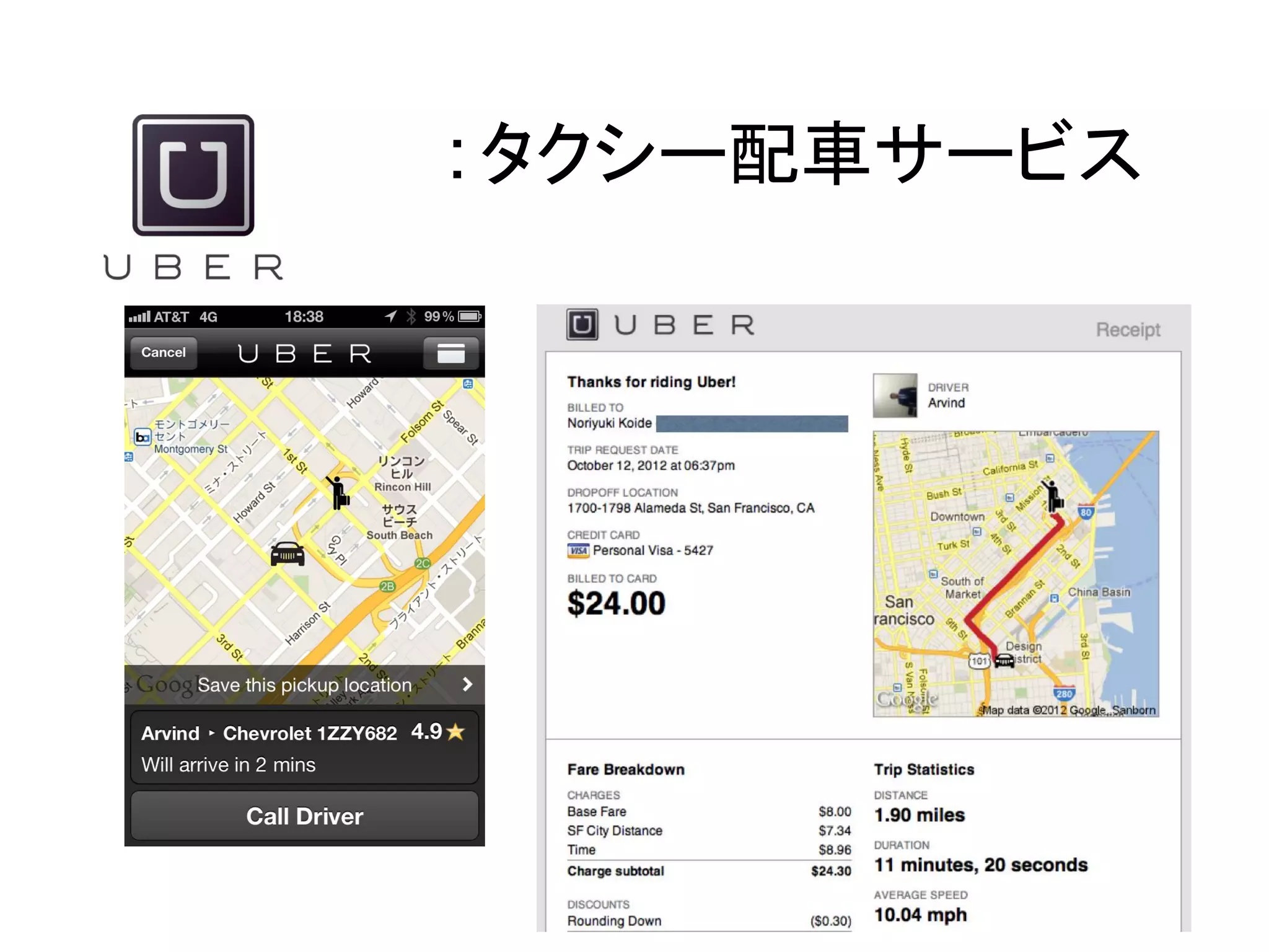 ：タクシー配車サービス
 
