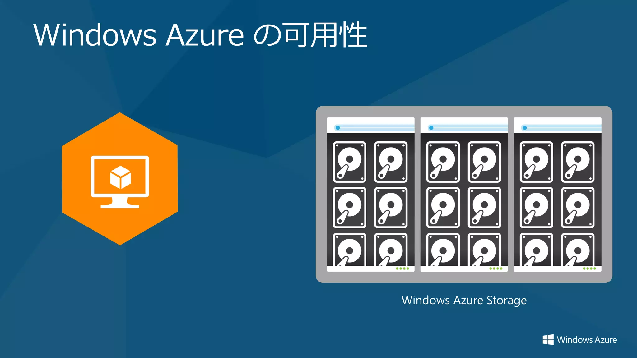 Windows Azure の可用性




                     Windows Azure Storage
 