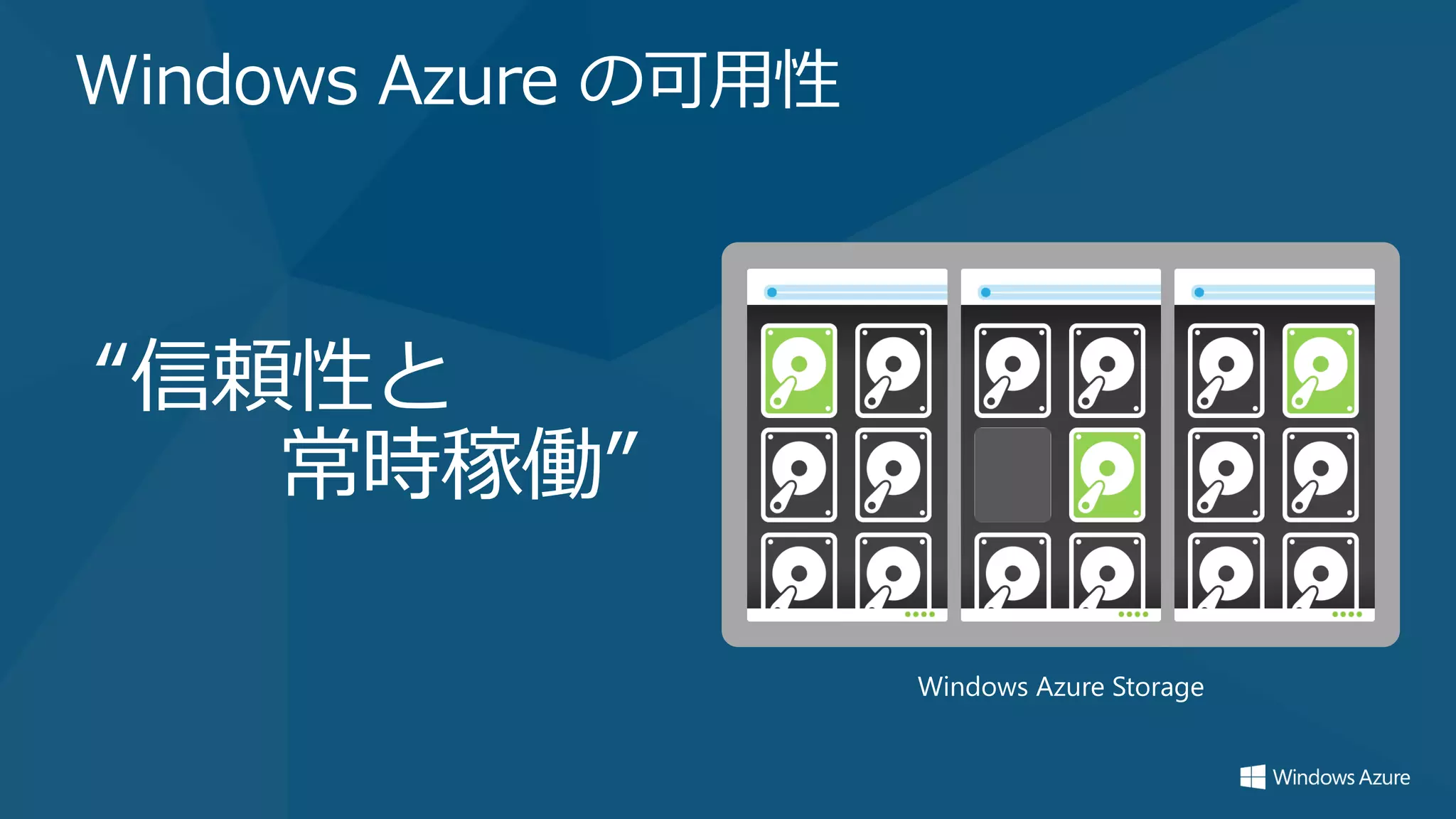 Windows Azure の可用性



“信頼性と
   常時稼働”

                     Windows Azure Storage
 