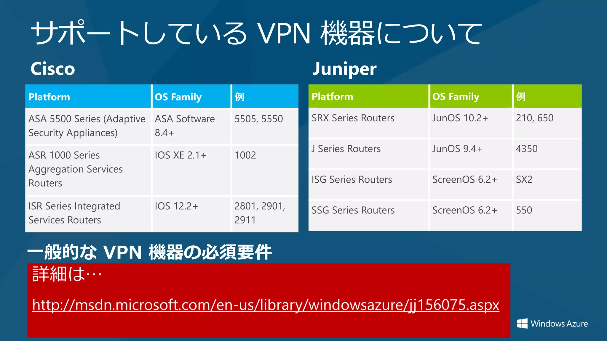 サポートしている VPN 機器について
Cisco                                   Juniper




一般的な VPN 機器の必須要件
• IKE v1
• AES 128, 256
•http://msdn.microsoft.com/en-us/library/windowsazure/jj156075.aspx
  SHA1, SHA2
 