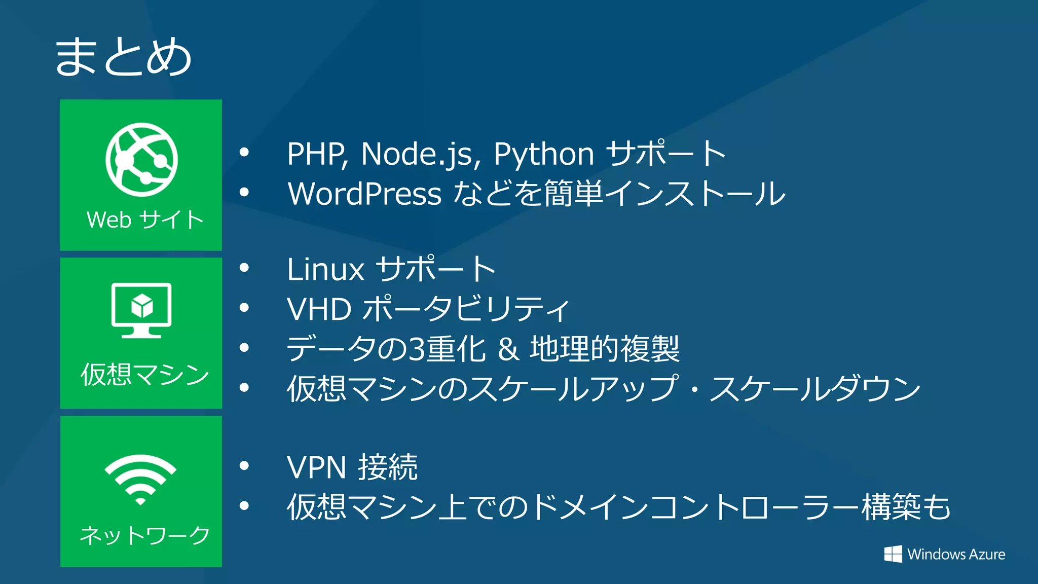 まとめ
      • PHP, Node.js, Python サポート
      • WordPress などを簡単インストール

      •   Linux サポート
      •   VHD ポータビリティ
      •   データの3重化 & 地理的複製
      •   仮想マシンのスケールアップ・スケールダウン

      • VPN 接続
      • 仮想マシン上でのドメインコントローラー構築も
 