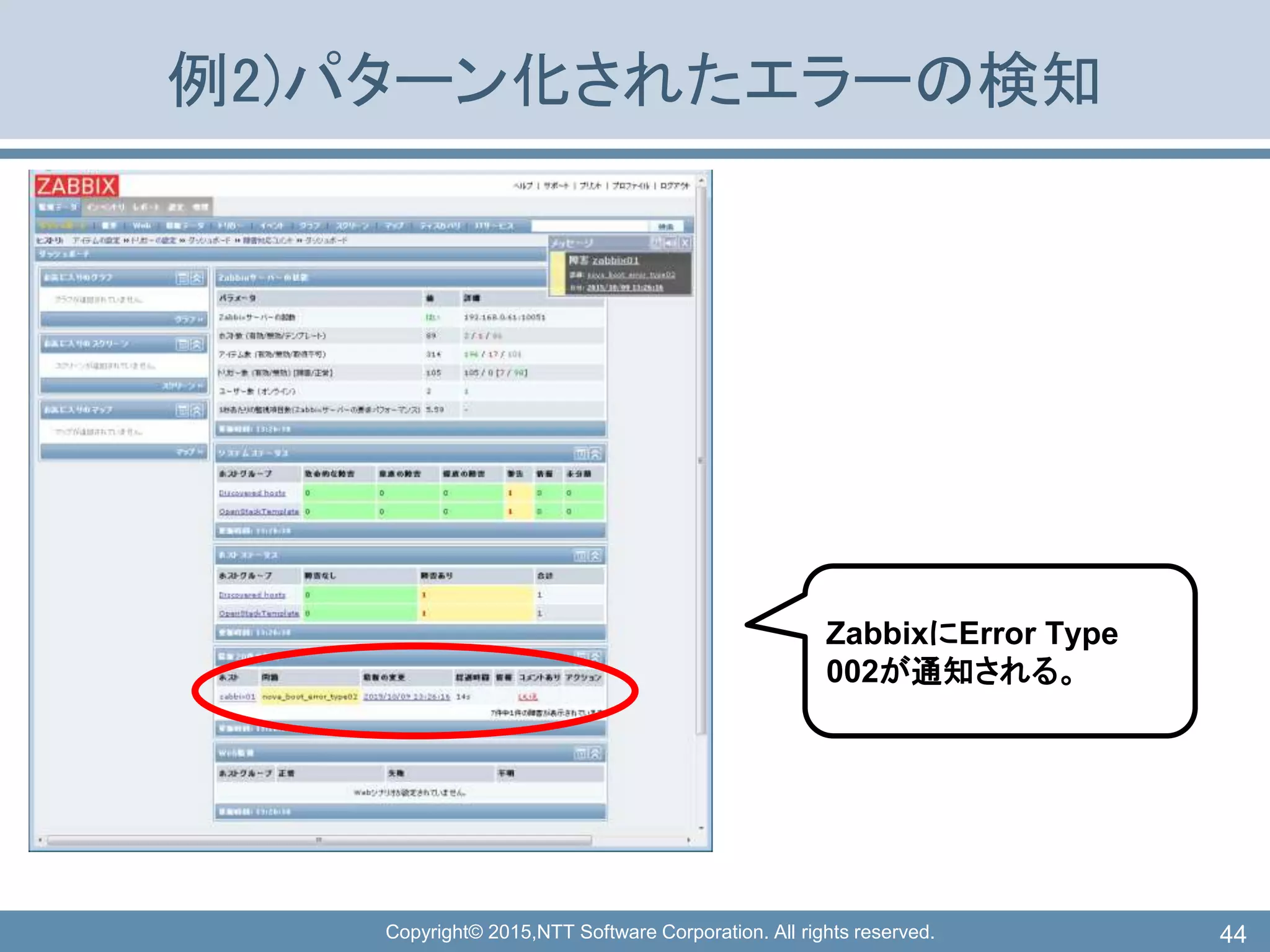 Copyright© 2015,NTT Software Corporation. All rights reserved.
例2)パターン化されたエラーの検知
44
ZabbixにError Type
002が通知される。
 