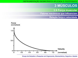 Grupo de Estudos e Pesquisa em Ergonomia, Biomecânica, Esporte e Saúde
INSTRUMENTAÇÃO BIOMECÂNICA APLICADA À FISIOTERAPIA
Grupo de Estudos e Pesquisa em Ergonomia, Biomecânica, Esporte e Saúde
3 MÚSCULOS
3.9 Força muscular
Relação força x velocidade
Fatores mecânicos que influenciam
 
