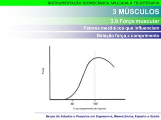 Grupo de Estudos e Pesquisa em Ergonomia, Biomecânica, Esporte e Saúde
INSTRUMENTAÇÃO BIOMECÂNICA APLICADA À FISIOTERAPIA
Grupo de Estudos e Pesquisa em Ergonomia, Biomecânica, Esporte e Saúde
3 MÚSCULOS
3.9 Força muscular
Relação força x comprimento
Fatores mecânicos que influenciam
 