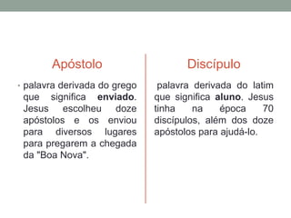 Apóstolo 
• palavra derivada do grego 
que significa enviado. 
Jesus escolheu doze 
apóstolos e os enviou 
para diversos lugares 
para pregarem a chegada 
da "Boa Nova". 
Discípulo 
palavra derivada do latim 
que significa aluno. Jesus 
tinha na época 70 
discípulos, além dos doze 
apóstolos para ajudá-lo. 
 