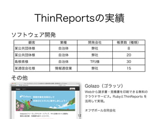 OSS Reporting Solution ThinReports | KEY
